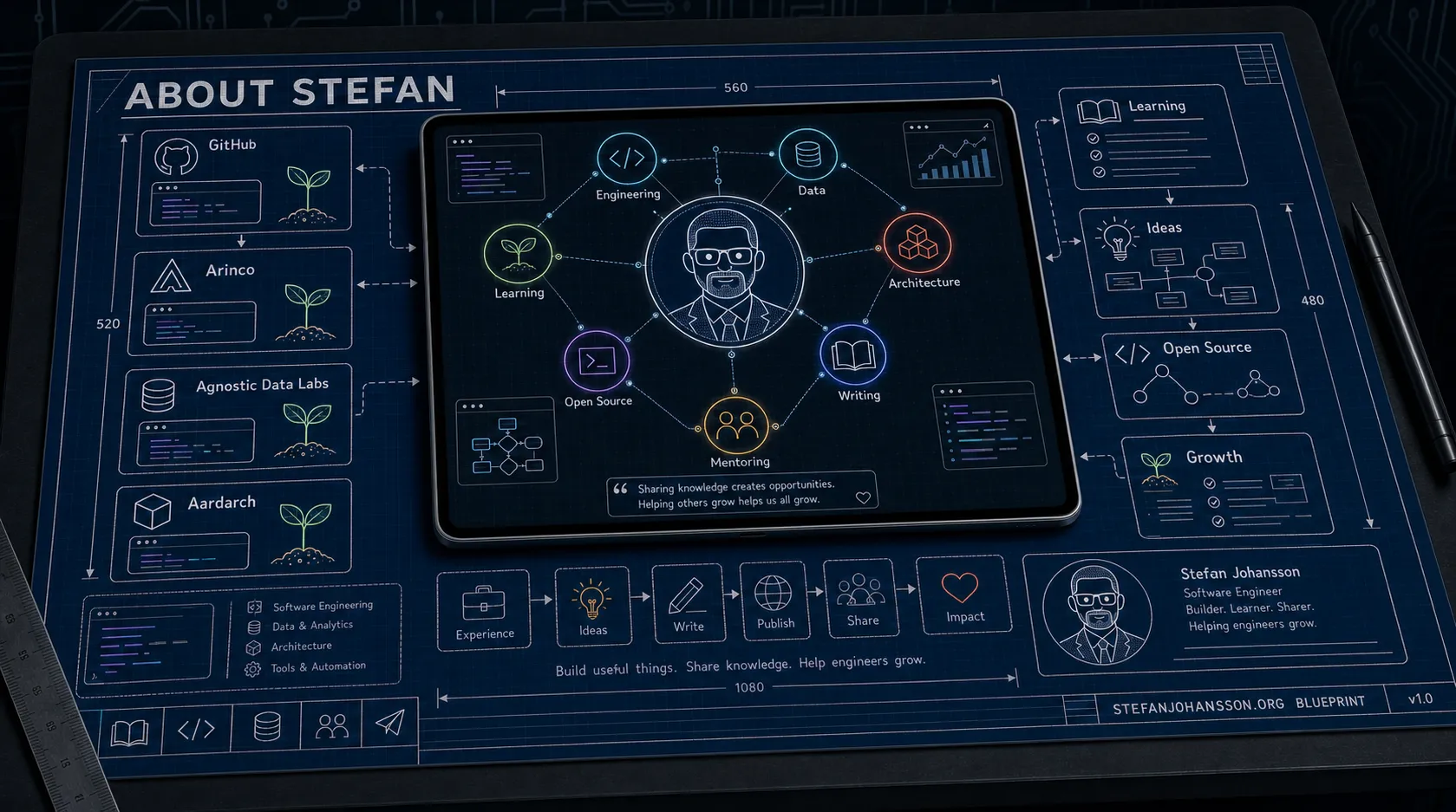 Page hero image