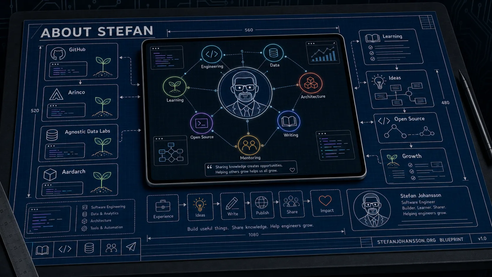 Page hero image