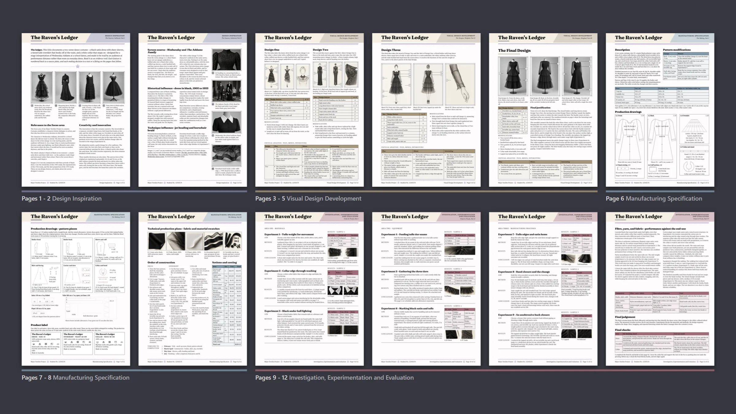 The twelve A3 pages of The Raven's Ledger folio laid out in section order.
