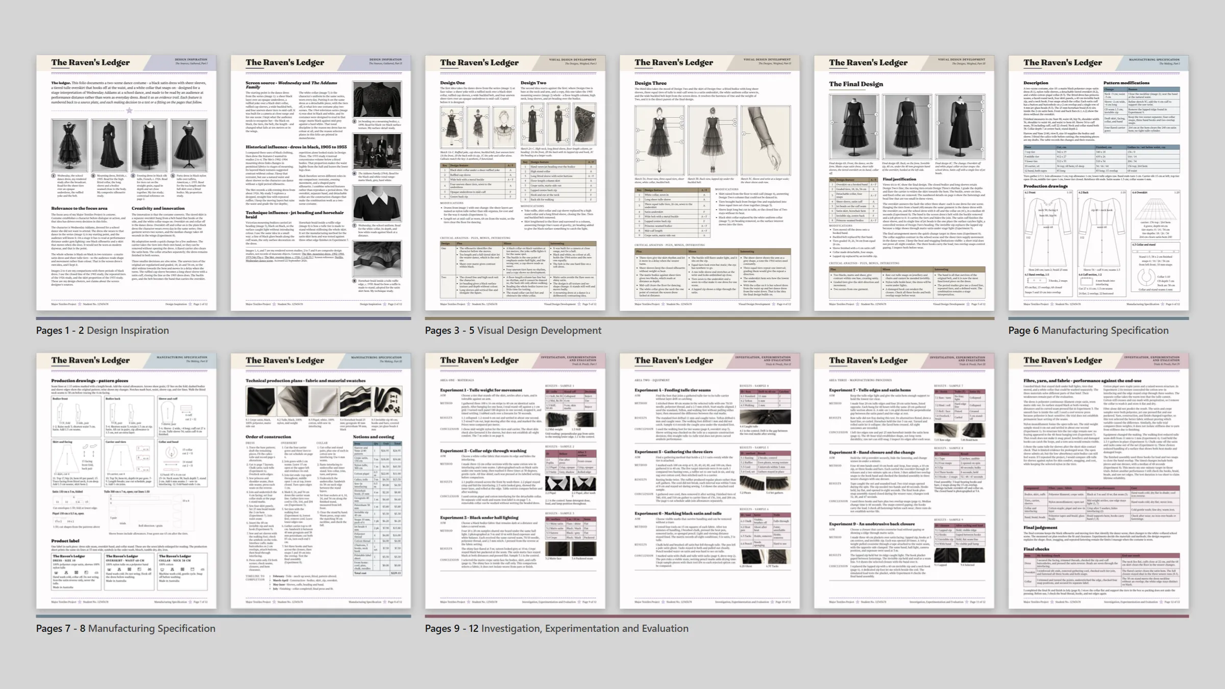 The twelve A3 pages of The Raven's Ledger folio laid out in section order.