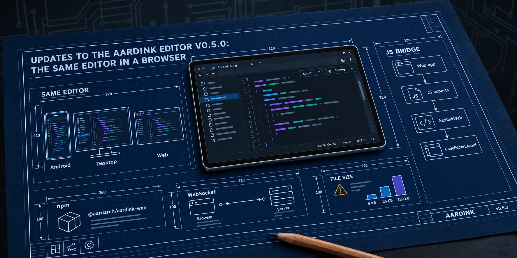 Updates to the Aardink editor v0.5.0 hero image