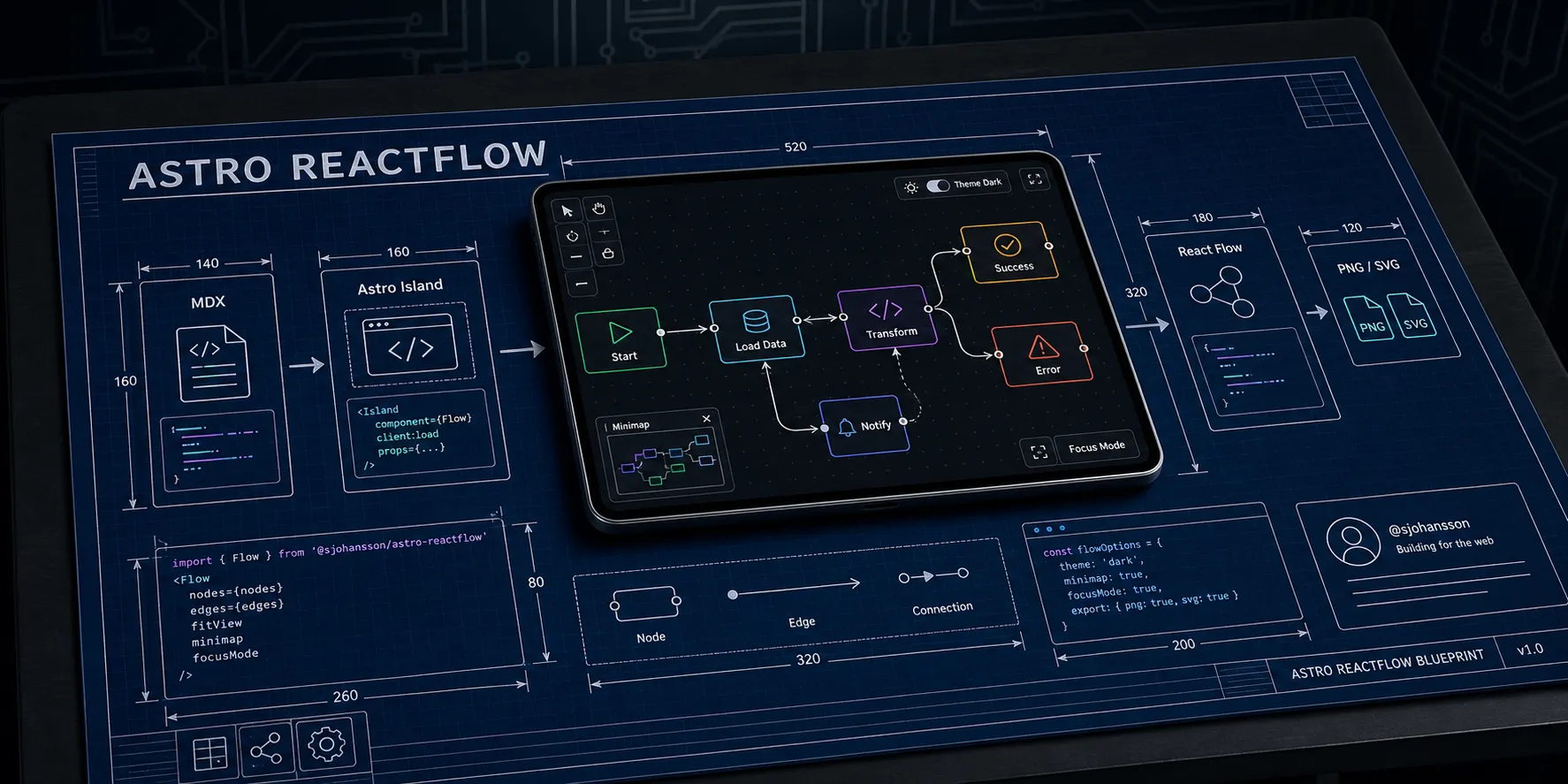 Astro React Flow illustration