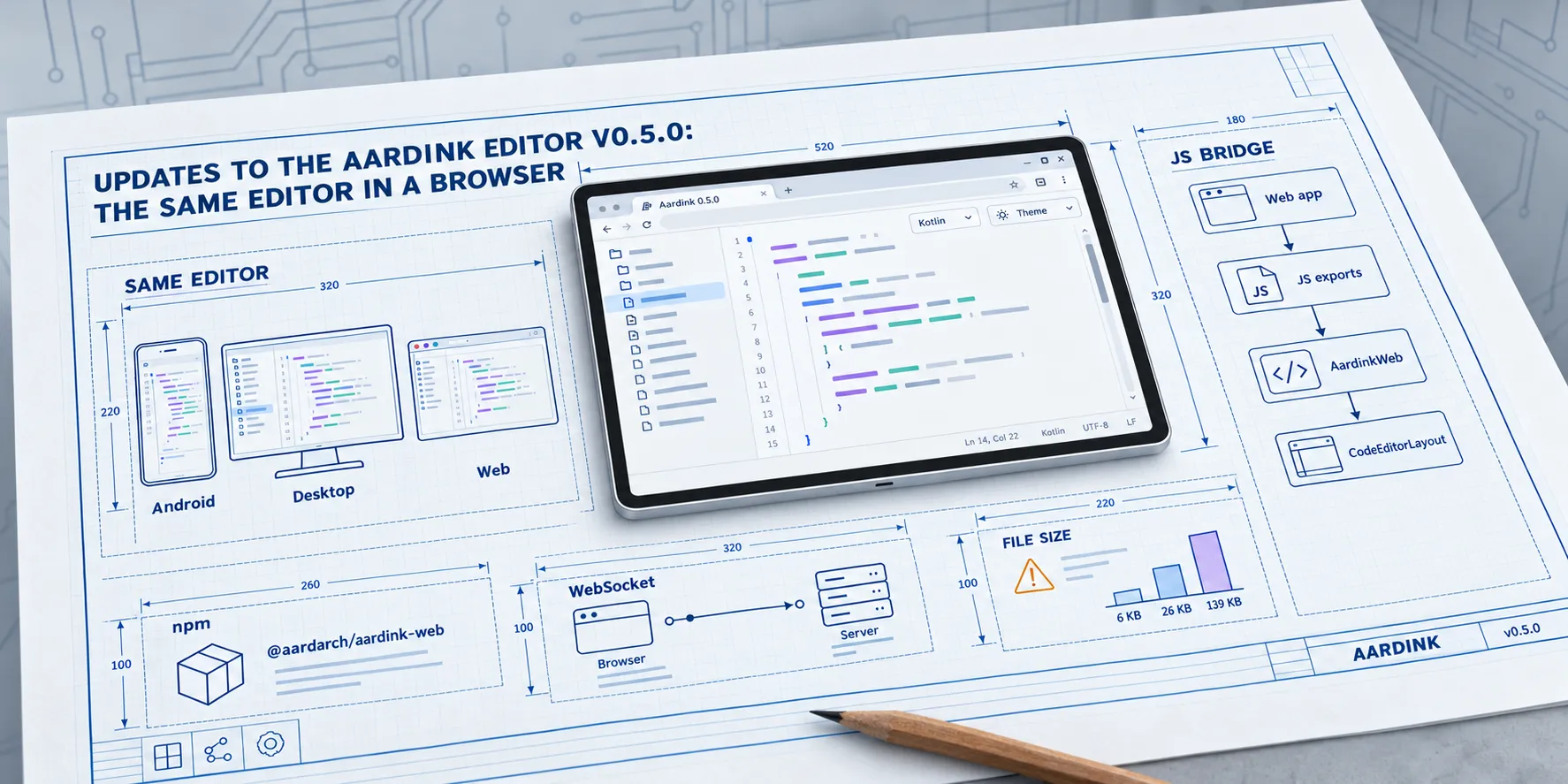 Updates to the Aardink editor v0.5.0 hero image