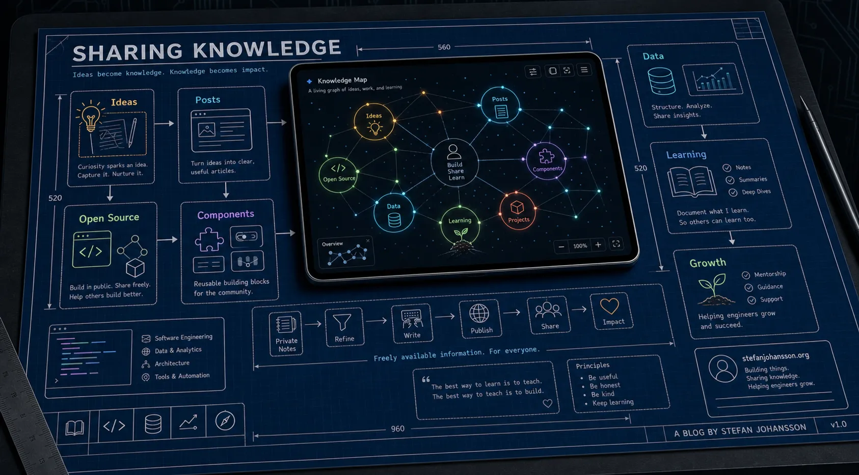 Page hero image