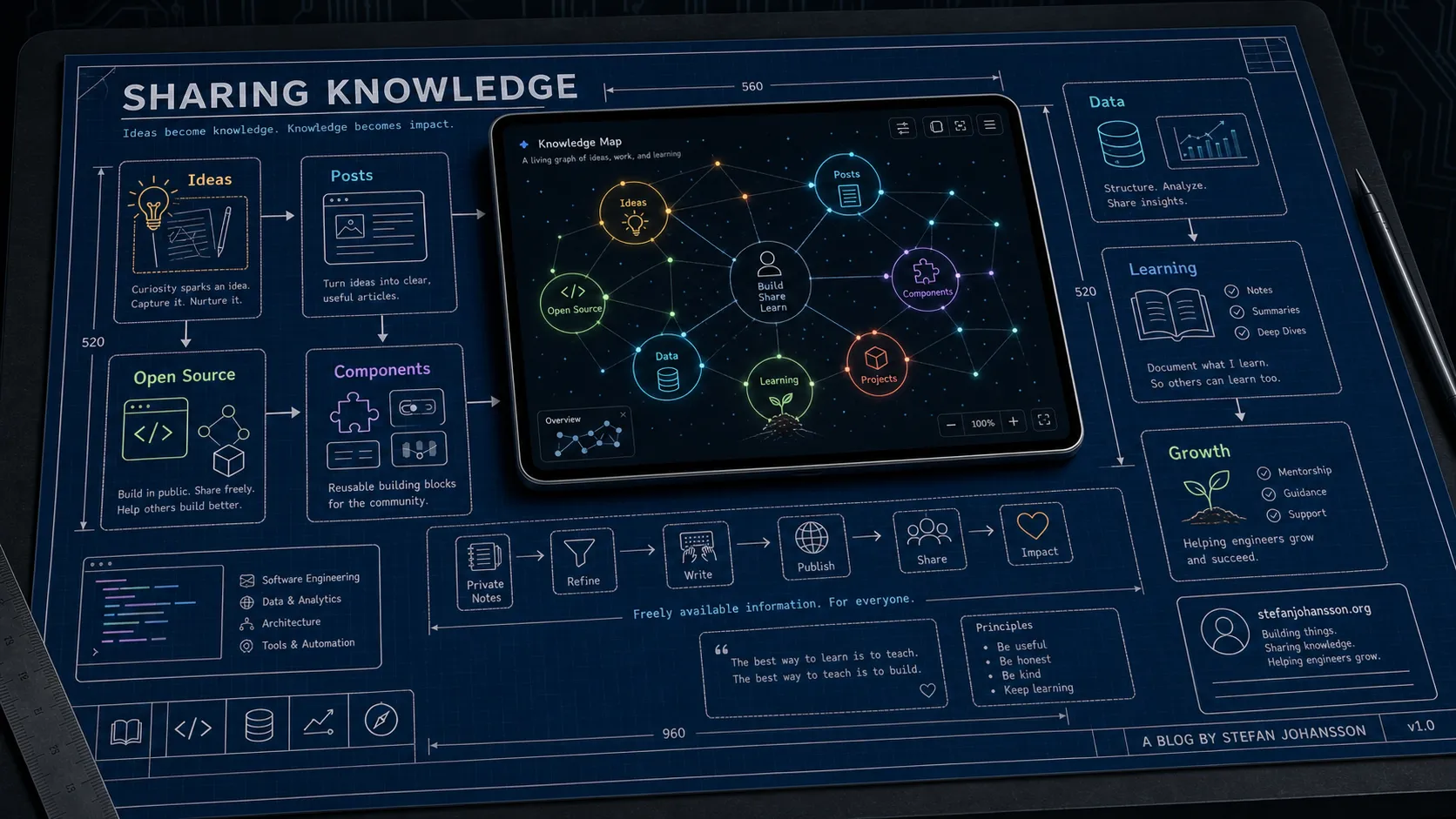 Page hero image
