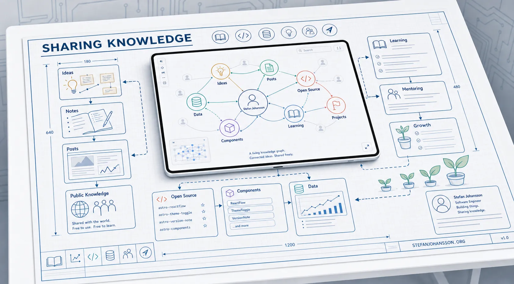 Page hero image